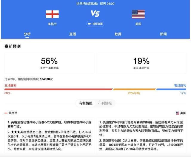 免费男同网站